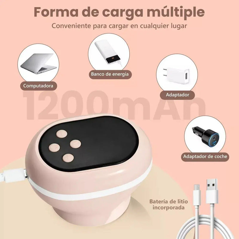 Extractor Eléctrico De Leche Rosa Electric Rh-289