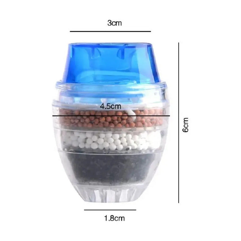 Filtro Purificador De Agua Cerámica Bioenergetico Grifos Azul