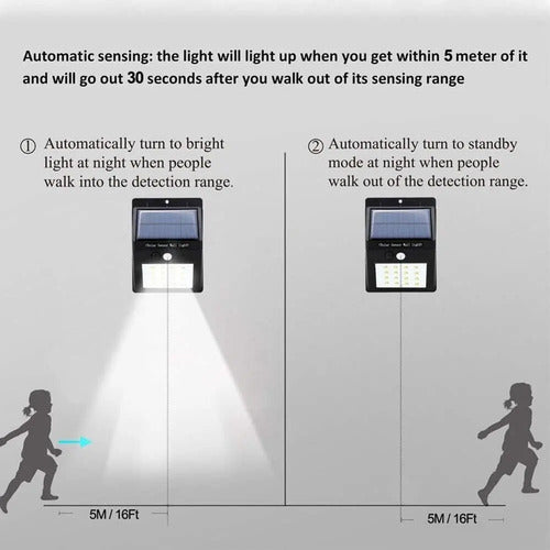 Lámpara Luz Led Exteriores Sensor Movimiento Panel Solar 20l