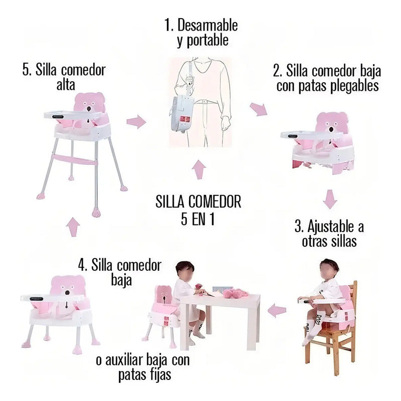 Silla Comedor Para Bebe Multifuncional 5 En 1 + Obseq Bz-506 Color Rosado Ninos