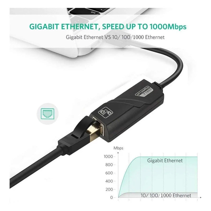 Adaptador Usb 3.0 Gigabit Ethernet 10/100/1000 Mbps Gb3