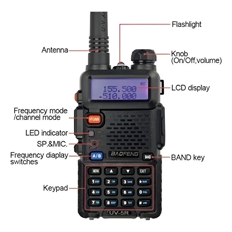 Radio Baofeng Uv-r5 128 Canales 7.4w 470mhz