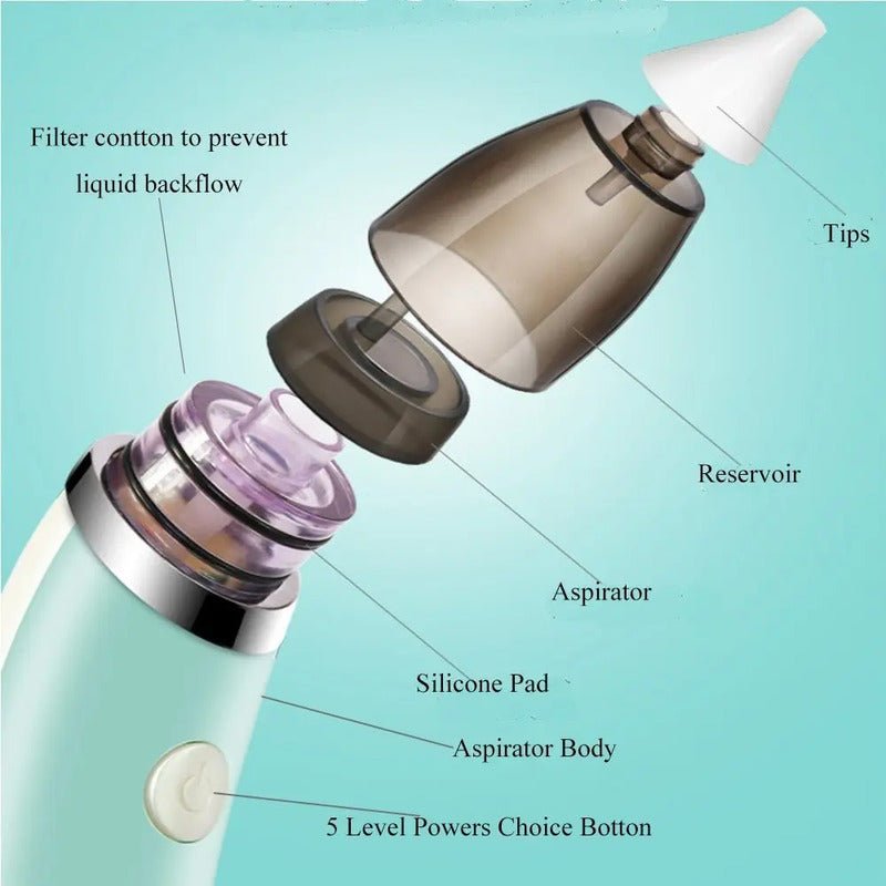 Aspirador Nasal Electrico Para Bebes Para Aliviar La Congest