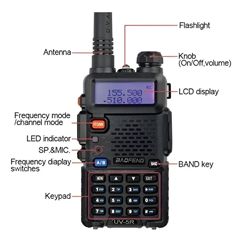 Radio Baofeng Uv-r5 128 Canales 7.4w 470mhz